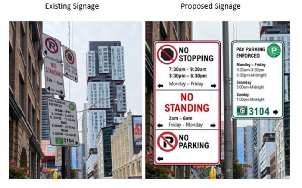 City of Toronto staff propose pilot project to simplify street parking signage