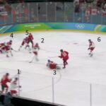 Czechia had six men on ice during Ondrej Palat goal against Canada